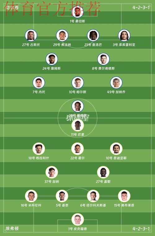 第16轮：切尔西VS埃弗顿