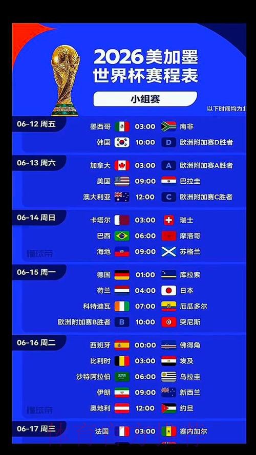 2026世界杯美国完整赛程 2026世界杯美国完整赛程