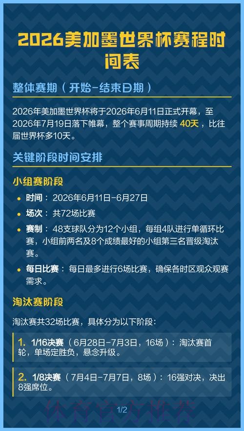 2026美加墨世界杯比赛时间入口 2026美加墨世界杯比赛时间入口