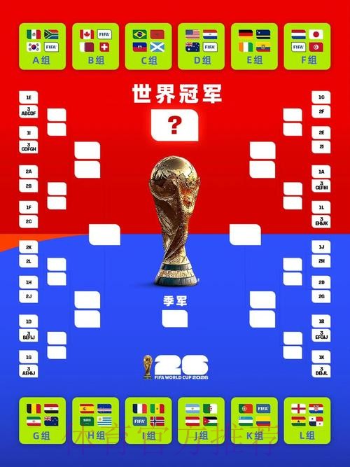 世界杯比赛结果入口