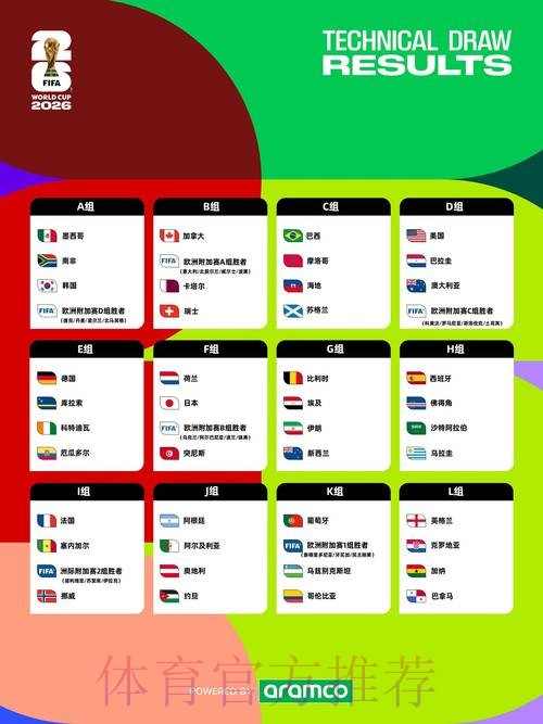 2026世界杯盘口分析网站