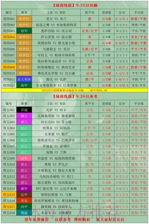 世界杯外围投注指南:投注技巧与资金管理 世界杯外围投注指南:投注技巧与资金管理