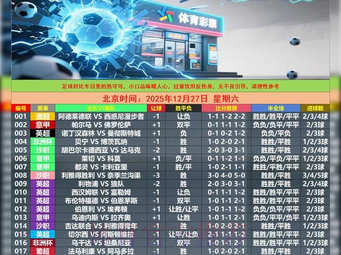 世界杯外围投注指南:投注技巧与资金管理 世界杯外围投注指南:投注技巧与资金管理