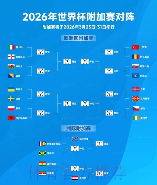 2026世界杯盘口实时分析与预测 2026世界杯盘口实时分析与预测