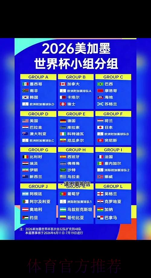 2026世界杯比分几点开始 2026世界杯比分几点开始