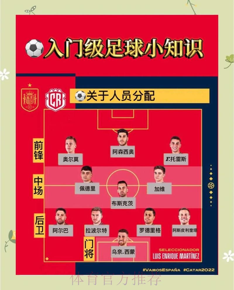 世界杯下注投什么才最划算新手 世界杯下注投什么才最划算新手